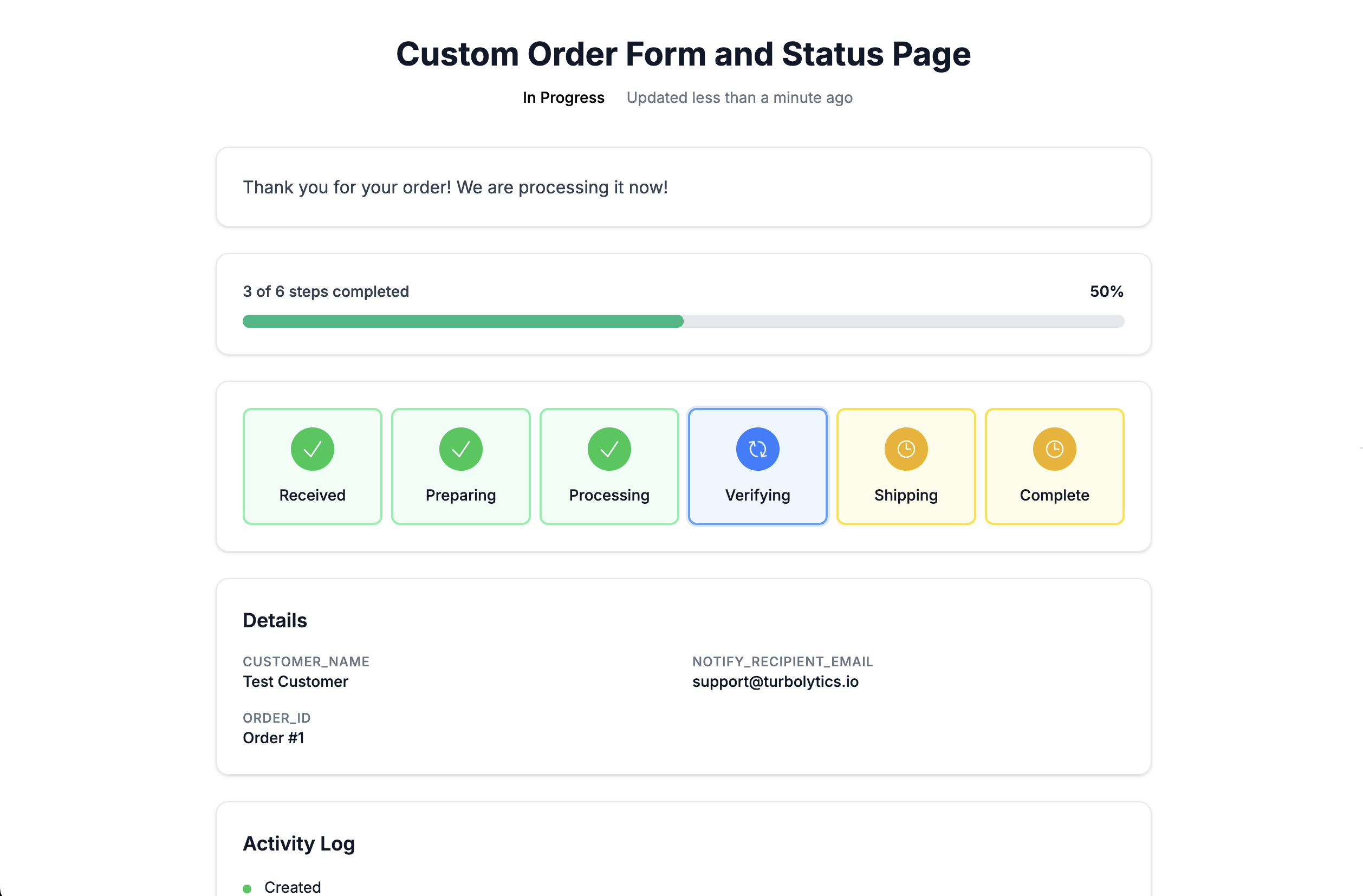 A real TurboOps Tracker page showing order progress with steps, customer details, and activity log